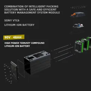 Surron Storm Bee 90V 48AH Sony Battery - Image 4